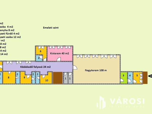 Kiemelkedő befektetési lehetőség Páty központjában!